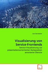 Visualisierung von Service-Frontends