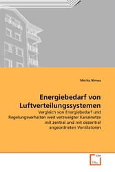 Energiebedarf von Luftverteilungssystemen