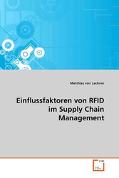 Einflussfaktoren von RFID im Supply Chain Management