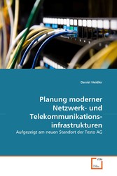 Planung moderner Netzwerk- und Telekommunikations-infrastrukturen