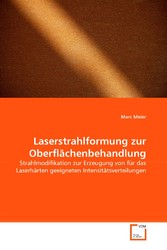 Laserstrahlformung zur Oberflächenbehandlung