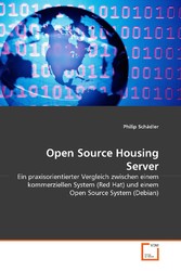 Open Source Housing Server