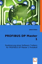 PROFIBUS DP Master 1