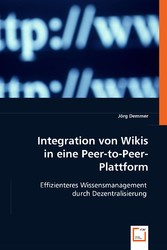 Integration von Wikis in eine Peer-to-Peer-Plattform