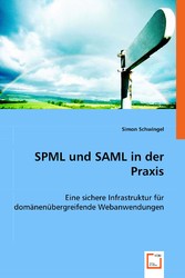 SPML und SAML in der Praxis