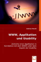 WWW, Applikation und Usability