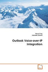 Outlook Voice-over-IP Integration