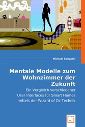 Mentale Modelle zum Wohnzimmer der Zukunft