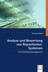 Analyse und Bewertung von Repositorien-Systemen