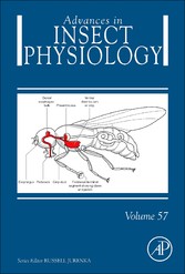 Advances in Insect Physiology