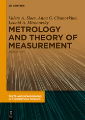 Metrology and Theory of Measurement