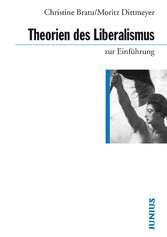 Theorien des Liberalismus zur Einführung