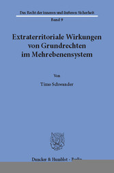 Extraterritoriale Wirkungen von Grundrechten im Mehrebenensystem.