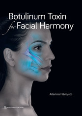 Botulinum Toxin for Facial Harmony