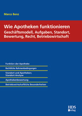 Wie Apotheken funktionieren: Geschäftsmodell, Aufgaben, Standort, Bewertung, Recht, Betriebswirtschaft