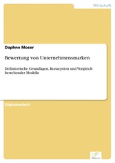 Bewertung von Unternehmensmarken