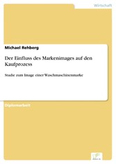 Der Einfluss des Markenimages auf den Kaufprozess