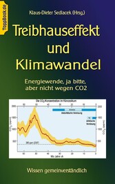 Treibhauseffekt und Klimawandel