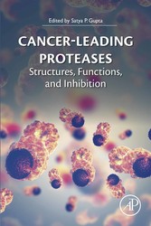 Cancer-Leading Proteases