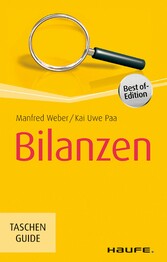 Bilanzen