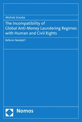 The Incompatibility of Global Anti-Money Laundering Regimes with Human and Civil Rights