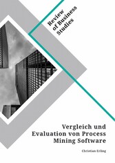 Vergleich und Evaluation von Process Mining Software