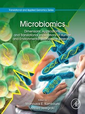 Microbiomics