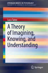 A Theory of Imagining, Knowing, and Understanding