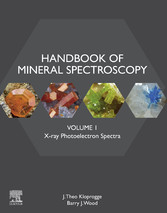 Handbook of Mineral Spectroscopy