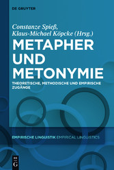 Metapher und Metonymie