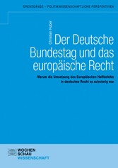 Der Deutsche Bundestag und das europäische Recht