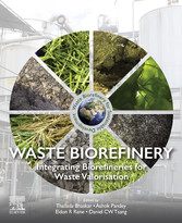 Waste Biorefinery