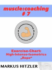 muscle:coaching #7