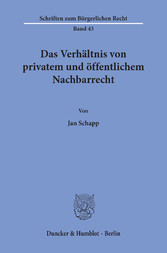 Das Verhältnis von privatem und öffentlichem Nachbarrecht.