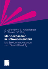 Marktexpansion in Schwellenländern