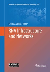 RNA Infrastructure and Networks