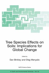 Tree Species Effects on Soils: Implications for Global Change