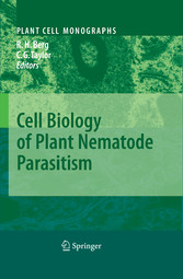 Cell Biology of Plant Nematode Parasitism