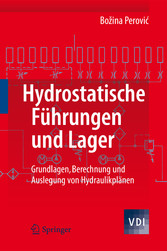 Hydrostatische Führungen und Lager