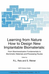 Learning from Nature How to Design New Implantable Biomaterials: From Biomineralization Fundamentals to Biomimetic Materials and Processing Routes