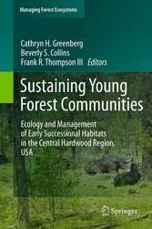 Sustaining Young Forest Communities