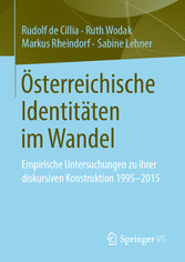 Österreichische Identitäten im Wandel