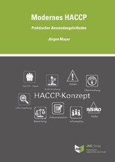 Modernes HACCP