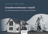 Grunderwerbsteuer visuell