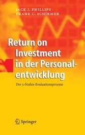 Return on Investment in der Personalentwicklung