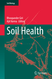 Soil Health