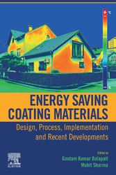 Energy Saving Coating Materials