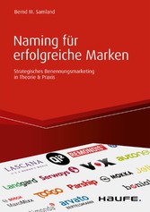 Naming für erfolgreiche Marken