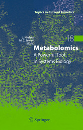 Metabolomics