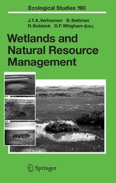 Wetlands and Natural Resource Management